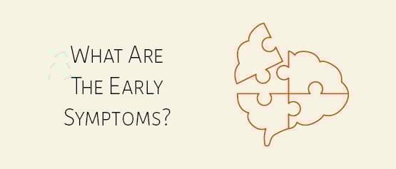 What are the early symptoms